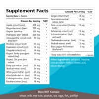 Stress Support System