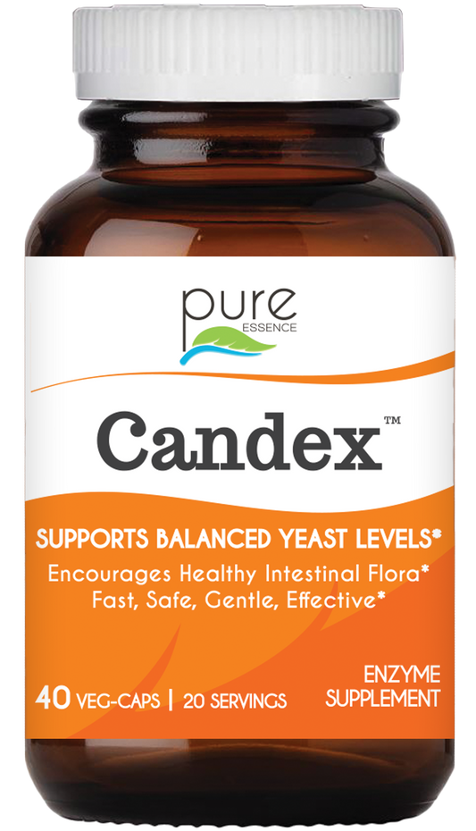 Candex