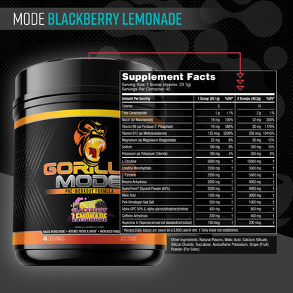 Gorilla Mode