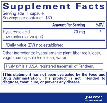 Hyaluronic Acid