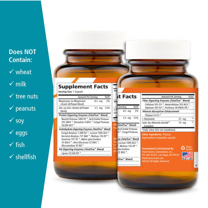 Real-Zymes KETO