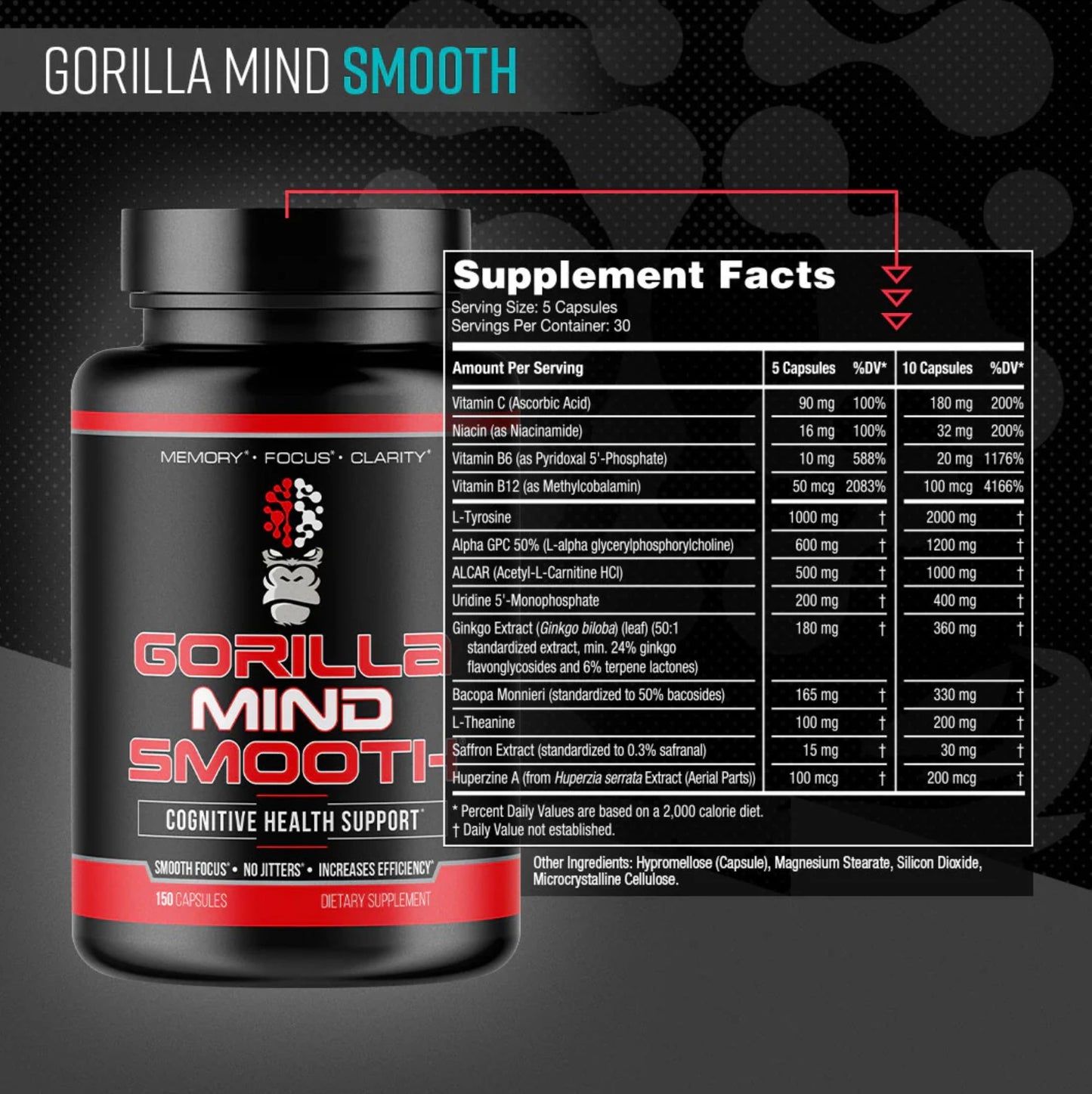 Gorilla Mind Smooth